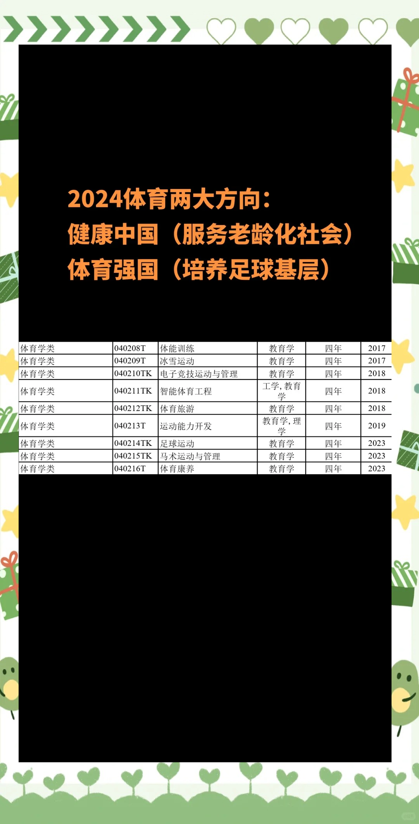 爱游戏娱乐-足球运动在高校普及，体育特色专业逐步建立的简单介绍