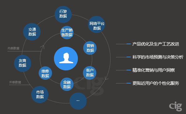 “足球+科技”创新成果在全国多地推行，行业数字化转型步伐加快的简单介绍