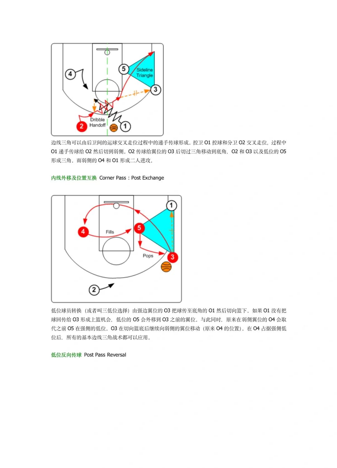 “战术深度：不同球队的核心战术揭秘”